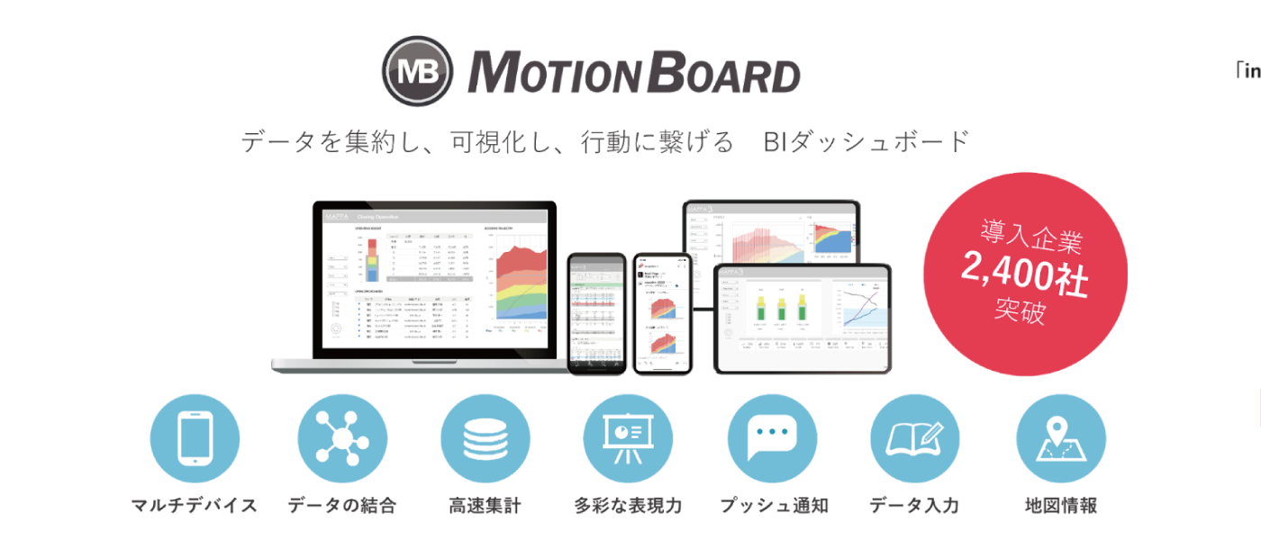Motion-Boardとは.png