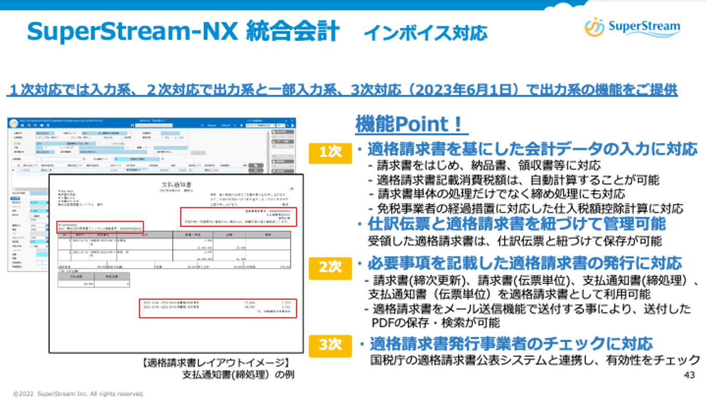 SuperStream-NX統合会計インボイス対応